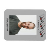 メモリアル記念ミュージシャンギター音楽 マグネット (横)