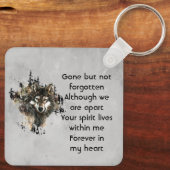 メモリアル ウォルフ 動物 アート キーホルダー (裏面)