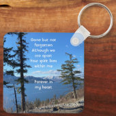 メモリアル キープセイク レイク フォレスト ツリー キーホルダー (裏面)