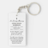 メモリアル – ホワイトバック恋しく思-  Beyond Measure キーホルダー (裏面)