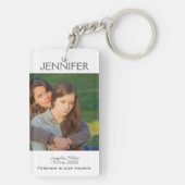 メモリアル | Keepsake キーホルダー (裏面)