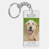 メモリアル | Petキーチェーン キーホルダー (正面左)