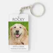 メモリアル | Petキーチェーン キーホルダー (裏面)