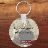 メモリキーチェーン キーホルダー (正面)