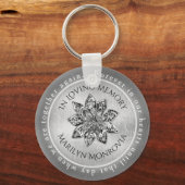 メモリパーソナライズされたアル キーホルダー (正面)