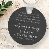 メモリモダンエレガントシンプルーCHIC キーホルダー