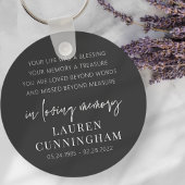 メモリモダンエレガントシンプルーCHIC キーホルダー