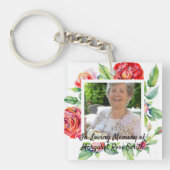 メモリーフォトキーチェーン死別損失記念碑 キーホルダー (正面)