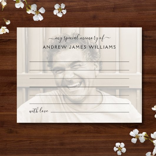 メモリー写真を共有する 葬儀 ポストカード