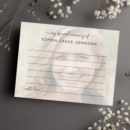 メモリー写真を共有する 葬儀 ポストカード