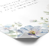 メモリ内の埃っぽいブルーガーデンフローラ ポスター (角)