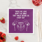 メモリ内の葬儀披露宴 (インサイチュ)