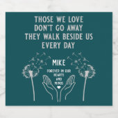 メモリ内の葬儀披露宴 スパークリングワインラベル (シングルラベル)