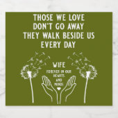 メモリ内の葬儀披露宴 ビールラベル (シングルラベル)