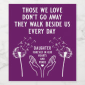 メモリ内の葬儀披露宴 ワインラベル (シングルラベル)