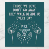 メモリ内の葬儀披露宴 ワインラベル (シングルラベル)