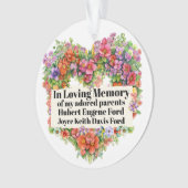 メモリ内 オーナメント (正面)