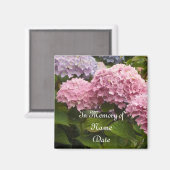 メモリ内… マグネット (正面/裏面)