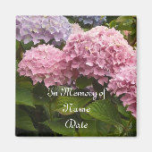 メモリ内… マグネット (正面)