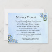 メモリ要求 – 青い牡丹カード (正面)