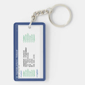 メモ帳コーダ形式コンピュータプログラマ科学者 キーホルダー (裏面)