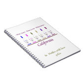 メモ帳、ワイン愛好家、 ノートブック (右側)