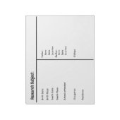 メモ帳 – 系図学調査 (回転)