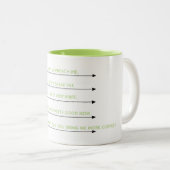 メラニーのマグ ツートーンマグカップ (正面右)