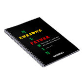 メラニ素晴らしン父 ノートブック (右側)