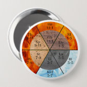 メリディアン オルガン エレメンツ クロック カスタマイズ可能 缶バッジ (正面&裏面)