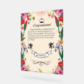 メリンダの80番目の誕生日グリーティングカード アクリルサイン (傾斜)