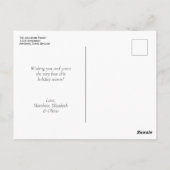 メリークリスマスおもしろいホリデーリースフォトフレーム ポストカード (裏面)