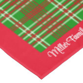 メリークリスマスパーソナライズドファミリー名または文字 テーブルクロス (アングル)