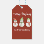 メリーパーソナライズされたクリスマス雪だるま ギフトタグ (裏面)