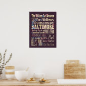 メリーランド州ボルチモアの観光スポットと名所 ポスター (キッチン)