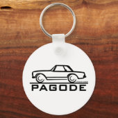 メルセデスSLページコードとスクリプト キーホルダー (正面)