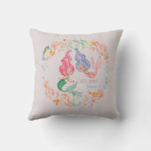 メルマ最高のイドフレンズフォーエバーBFF パーソナライズされた クッション (裏面)