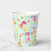 メルメイズブルー 紙コップ (裏面)