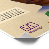 メロにきびとダイエット医療ポスター ポスター (角)