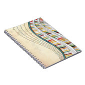 メロディック波 ノートブック (右側)