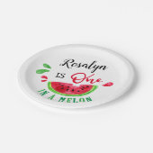 メロンに入った人 ペーパープレート (アングル)