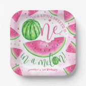 メロンの中の一つ!スイカ誕生日パーティー ペーパープレート (正面)