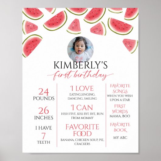メロンの誕生日節目のサインの1つ、スイカ ポスター (正面)