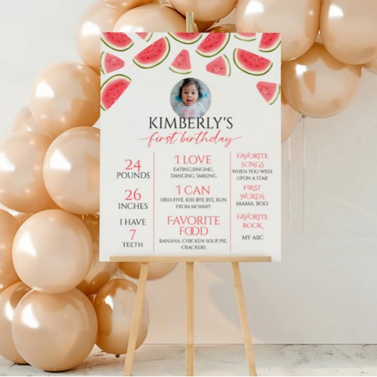 メロンの誕生日節目のサインの1つ、スイカ ポスター