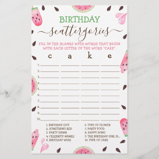 メロン誕生日散布図のスイカ (正面)