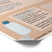 メロ毛破損医療ポスター ポスター (角)