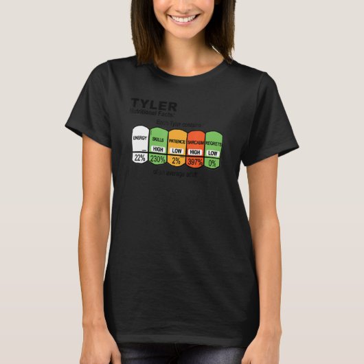 メンズタイラー栄養ファクトタイラー Tシャツ (正面)