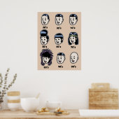 メンズヘアの歴史 ポスター (キッチン)