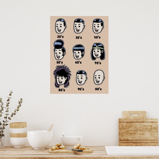 メンズヘアの歴史 ポスター (キッチン)