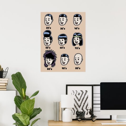 メンズヘアの歴史 ポスター (ホームオフィス)